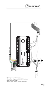 Предварительный просмотр 19 страницы ELEKTRA ETF-744/99 Installation Manual