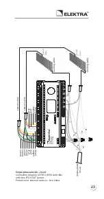 Предварительный просмотр 23 страницы ELEKTRA ETF-744/99 Installation Manual