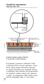 Предварительный просмотр 38 страницы ELEKTRA ETF-744/99 Installation Manual