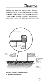 Предварительный просмотр 39 страницы ELEKTRA ETF-744/99 Installation Manual