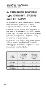 Предварительный просмотр 42 страницы ELEKTRA ETF-744/99 Installation Manual