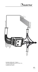 Предварительный просмотр 43 страницы ELEKTRA ETF-744/99 Installation Manual