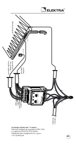 Предварительный просмотр 45 страницы ELEKTRA ETF-744/99 Installation Manual