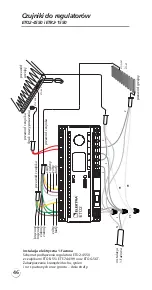 Предварительный просмотр 46 страницы ELEKTRA ETF-744/99 Installation Manual