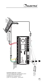 Предварительный просмотр 49 страницы ELEKTRA ETF-744/99 Installation Manual