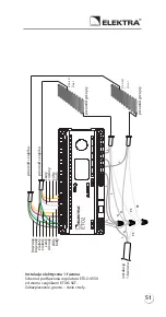 Предварительный просмотр 51 страницы ELEKTRA ETF-744/99 Installation Manual