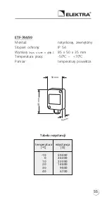 Предварительный просмотр 55 страницы ELEKTRA ETF-744/99 Installation Manual