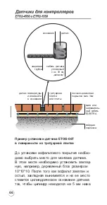 Предварительный просмотр 66 страницы ELEKTRA ETF-744/99 Installation Manual