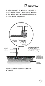 Предварительный просмотр 67 страницы ELEKTRA ETF-744/99 Installation Manual