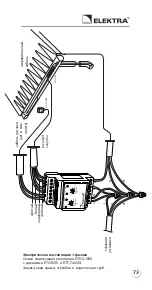 Предварительный просмотр 73 страницы ELEKTRA ETF-744/99 Installation Manual