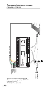 Предварительный просмотр 76 страницы ELEKTRA ETF-744/99 Installation Manual