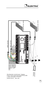 Предварительный просмотр 79 страницы ELEKTRA ETF-744/99 Installation Manual