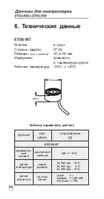 Предварительный просмотр 80 страницы ELEKTRA ETF-744/99 Installation Manual