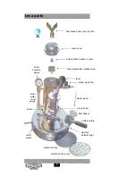 Preview for 5 page of ELEKTRA Micro Casa a Leva S1 Training Manual