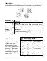 Предварительный просмотр 2 страницы ELEKTRA OCC2-1991-EKL User Manual