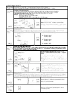 Предварительный просмотр 3 страницы ELEKTRA OCC2-1991-EKL User Manual