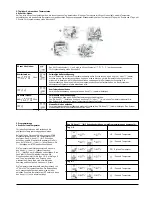 Предварительный просмотр 6 страницы ELEKTRA OCC2-1991-EKL User Manual