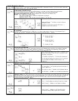 Предварительный просмотр 7 страницы ELEKTRA OCC2-1991-EKL User Manual