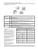 Предварительный просмотр 10 страницы ELEKTRA OCC2-1991-EKL User Manual