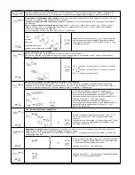 Предварительный просмотр 11 страницы ELEKTRA OCC2-1991-EKL User Manual