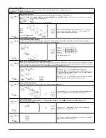 Предварительный просмотр 15 страницы ELEKTRA OCC2-1991-EKL User Manual