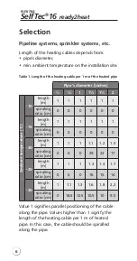 Preview for 6 page of ELEKTRA SelfTec 16 ready2heat Installation Manual