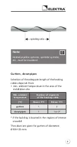 Preview for 7 page of ELEKTRA SelfTec 16 ready2heat Installation Manual