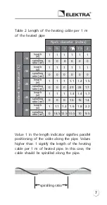 Предварительный просмотр 7 страницы ELEKTRA SelfTec 16 Installation Manual