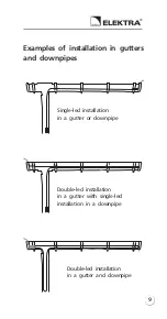 Предварительный просмотр 9 страницы ELEKTRA SelfTec 16 Installation Manual