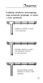 Предварительный просмотр 31 страницы ELEKTRA SelfTec 16 Installation Manual