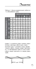 Предварительный просмотр 51 страницы ELEKTRA SelfTec 16 Installation Manual