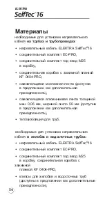 Предварительный просмотр 54 страницы ELEKTRA SelfTec 16 Installation Manual