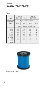 Preview for 8 page of ELEKTRA SelfTec DW Installation Manual