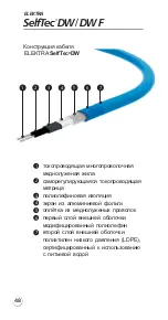 Preview for 48 page of ELEKTRA SelfTec DW Installation Manual