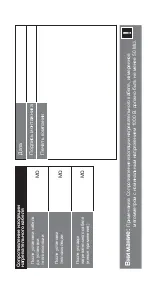 Preview for 66 page of ELEKTRA SelfTec DW Installation Manual