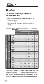 Предварительный просмотр 42 страницы ELEKTRA Selftec Installation Manual