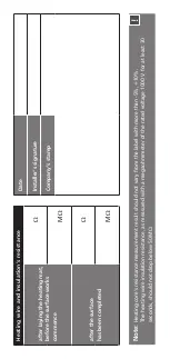 Preview for 25 page of ELEKTRA SnowTec Installation Manual