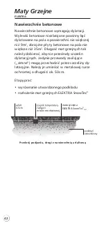 Preview for 42 page of ELEKTRA SnowTec Installation Manual