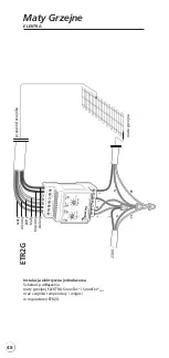 Preview for 48 page of ELEKTRA SnowTec Installation Manual