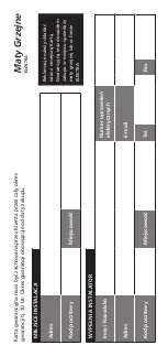 Preview for 52 page of ELEKTRA SnowTec Installation Manual