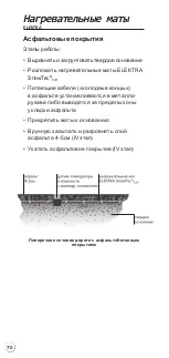 Preview for 70 page of ELEKTRA SnowTec Installation Manual