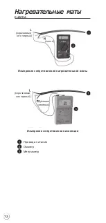 Preview for 72 page of ELEKTRA SnowTec Installation Manual