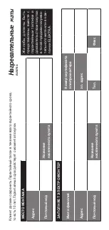 Preview for 80 page of ELEKTRA SnowTec Installation Manual