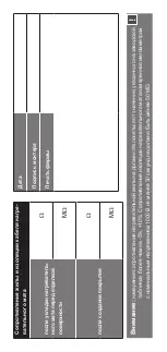 Preview for 81 page of ELEKTRA SnowTec Installation Manual