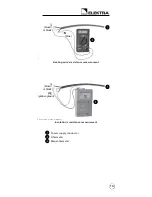 Предварительный просмотр 19 страницы ELEKTRA TuffTec 30 Installation Manual