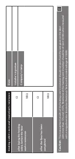 Предварительный просмотр 21 страницы ELEKTRA VCD10 Installation Manual