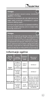 Preview for 31 page of ELEKTRA VCD10 Installation Manual