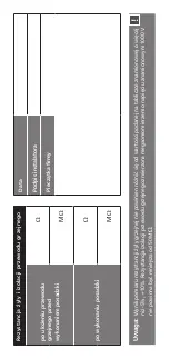 Предварительный просмотр 45 страницы ELEKTRA VCD10 Installation Manual