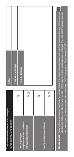 Preview for 69 page of ELEKTRA VCD10 Installation Manual