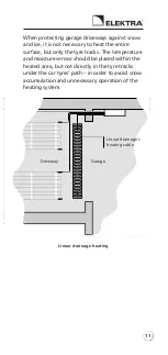 Предварительный просмотр 11 страницы ELEKTRA VCD25 Installation Manual